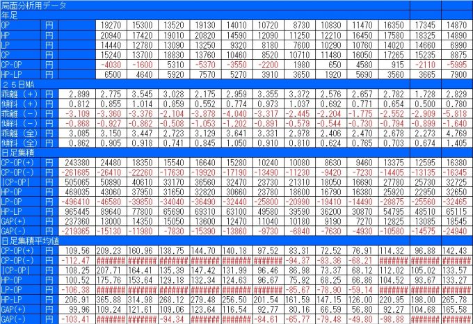 Active trader trading system labs 2007