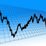 日経225先物ナビ:レバレッジ
