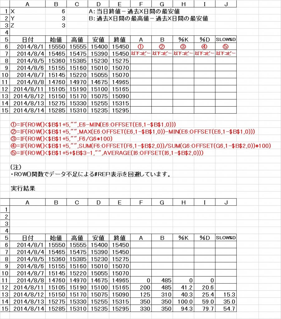 Active trader trading system labs 2007