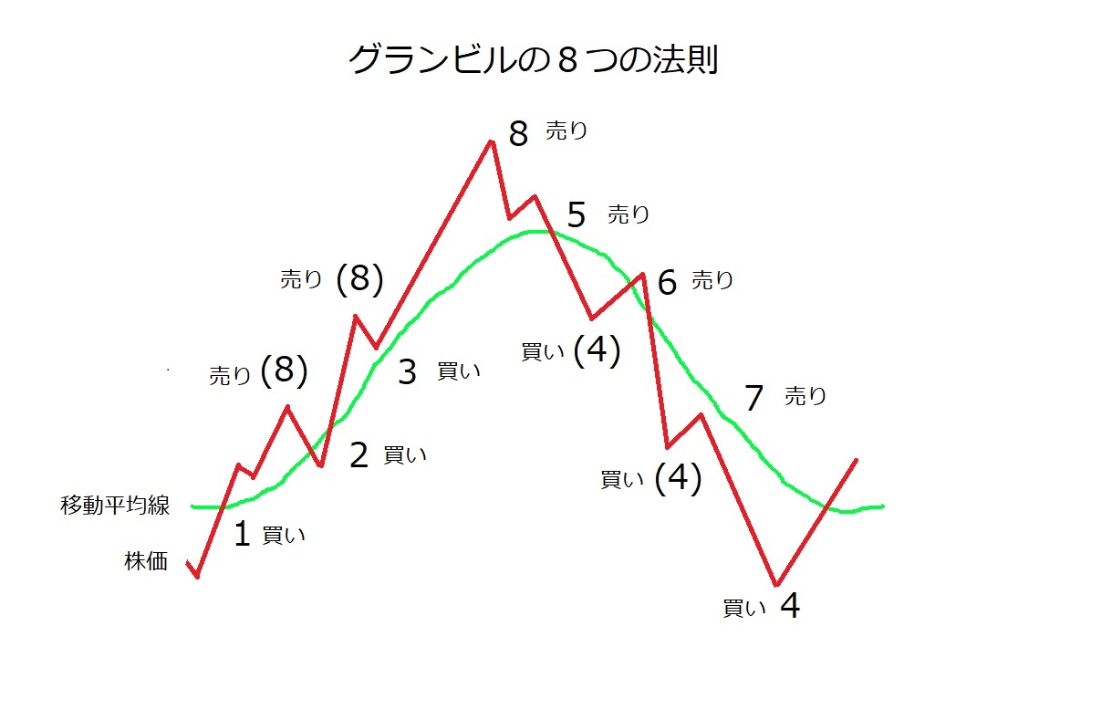 Active trader trading system labs 2007
